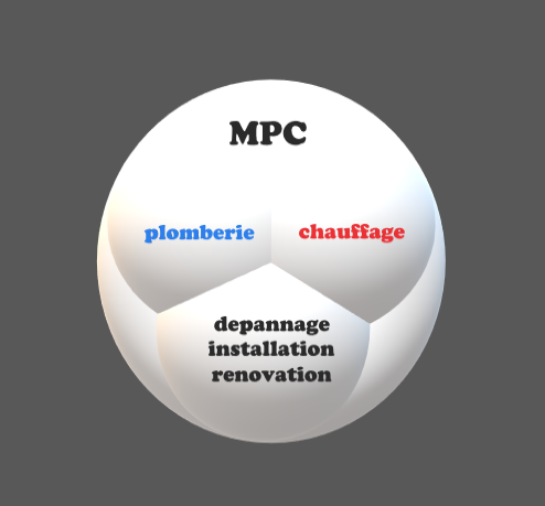 Logo de MPC plomberie chauffage, société de travaux en Travaux de plomberie de cuisine