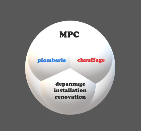 Logo de MPC plomberie chauffage, société de travaux en Travaux de plomberie salle de bains